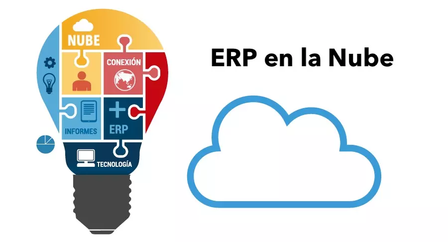 erp en la nube